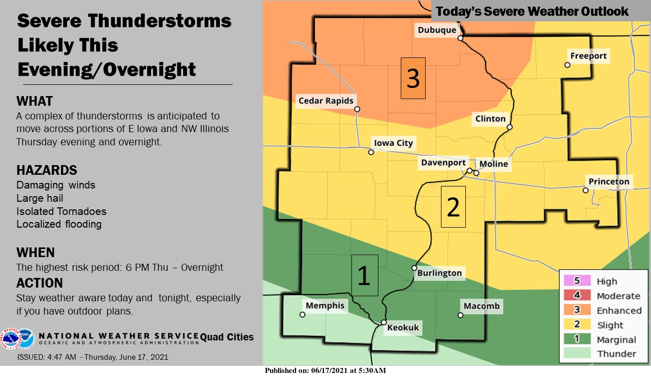 NWS: Storms